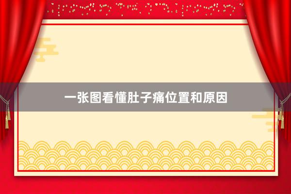 一张图看懂肚子痛位置和原因